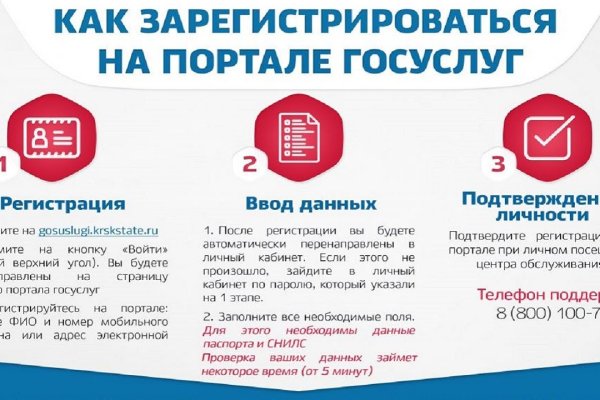 Kraken сайт tor