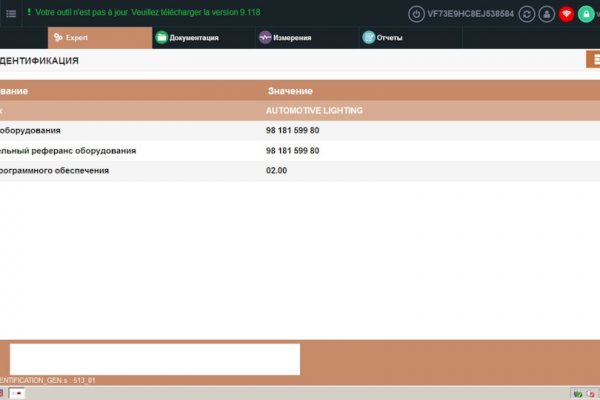 Список луковых tor сайтов