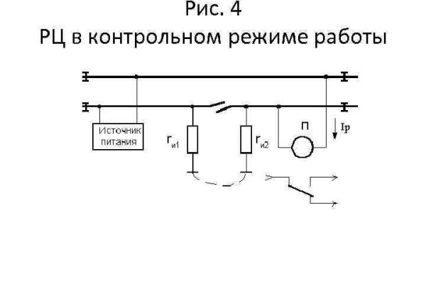 Кракен сайт закладок