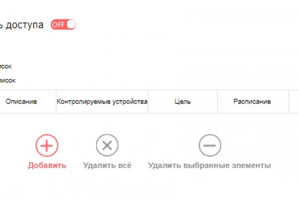 Ссылки тор браузер